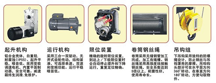 低建筑鋼絲繩電動(dòng)葫蘆組成部件圖片 低建筑鋼絲繩電動(dòng)葫蘆組成部件圖片
