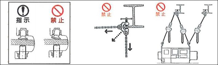 鷹牌SBN型螺旋式鋼板鉗錯(cuò)誤使用示意圖 鷹牌SBN型螺旋式鋼板鉗錯(cuò)誤使用示意圖