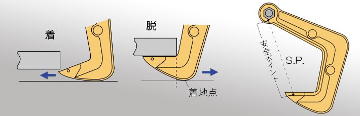 世霸HHC型水平鋼板吊鉤圖片 世霸HHC型水平鋼板吊鉤圖片