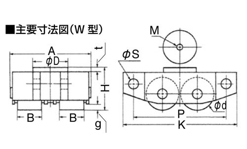 TIRROLLER W型直行搬運(yùn)小坦克圖片 TIRROLLER W型直行搬運(yùn)小坦克圖片