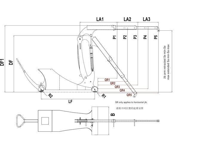 HydroBull小型電動起重機技術參數(shù)