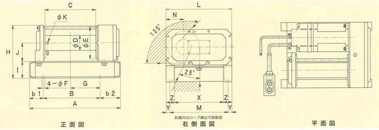 FUJI TX型鋁合金電動(dòng)卷?yè)P(yáng)機(jī)技術(shù)參數(shù)