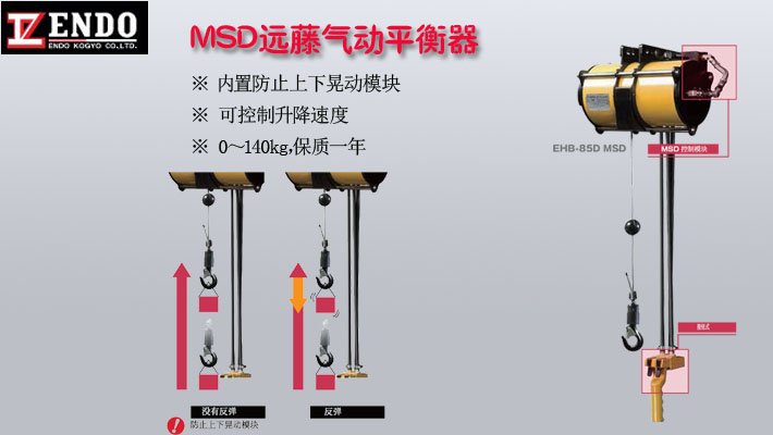 MSD遠藤氣動平衡器圖片