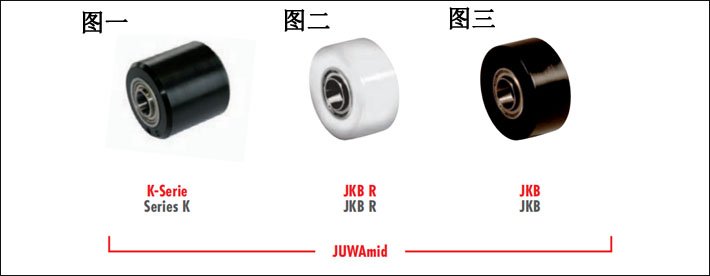 JUNG坦克輪圖片