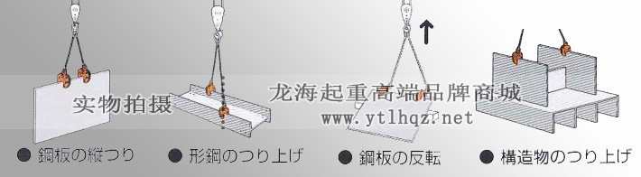 鷹牌NEC型縱向起吊用無傷夾鉗使用示意圖 鷹牌NEC型縱向起吊用無傷夾鉗使用示意圖