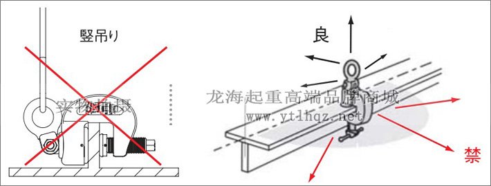 HP-YF型三木無傷鋼板吊鉗使用示意圖片 HP-YF型三木無傷鋼板吊鉗使用示意圖片