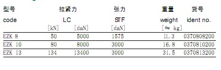 EZK型德國JDT成套緊索具技術參數(shù)