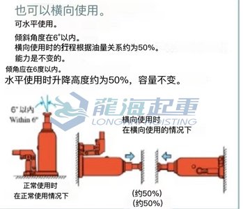 馬沙達低型液壓千斤頂應用案例 馬沙達低型液壓千斤頂應用案例