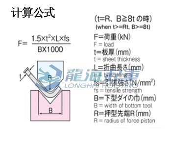 手動矯正液壓機(jī)資料一 手動矯正液壓機(jī)資料一