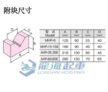 手動矯正液壓機(jī)資料二 手動矯正液壓機(jī)資料二